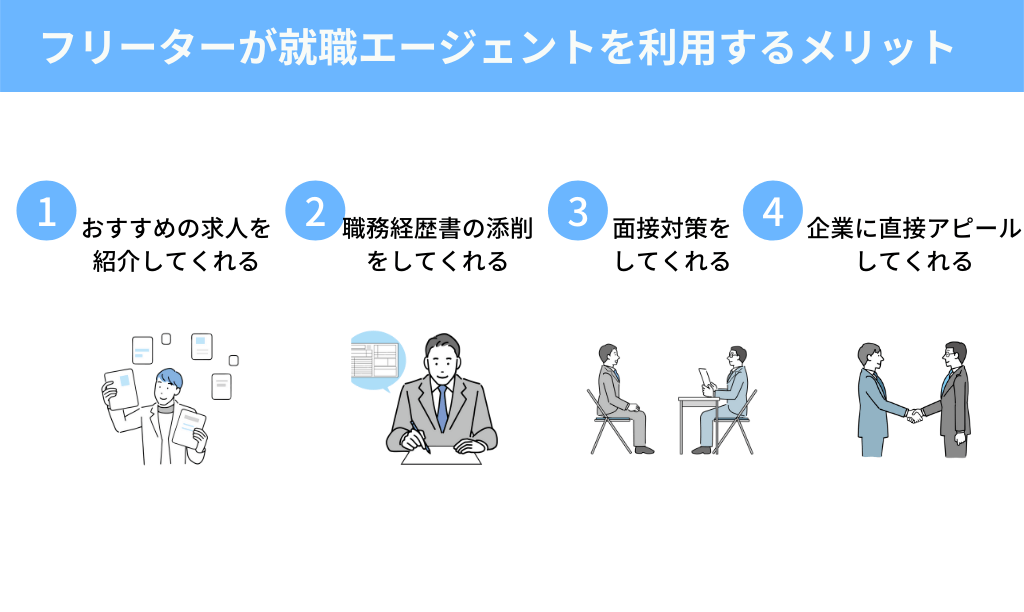 フリーターが就職エージェントを利用するメリット