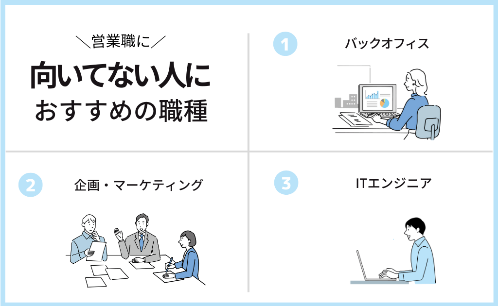 営業職に向いてない人におすすめの職種
