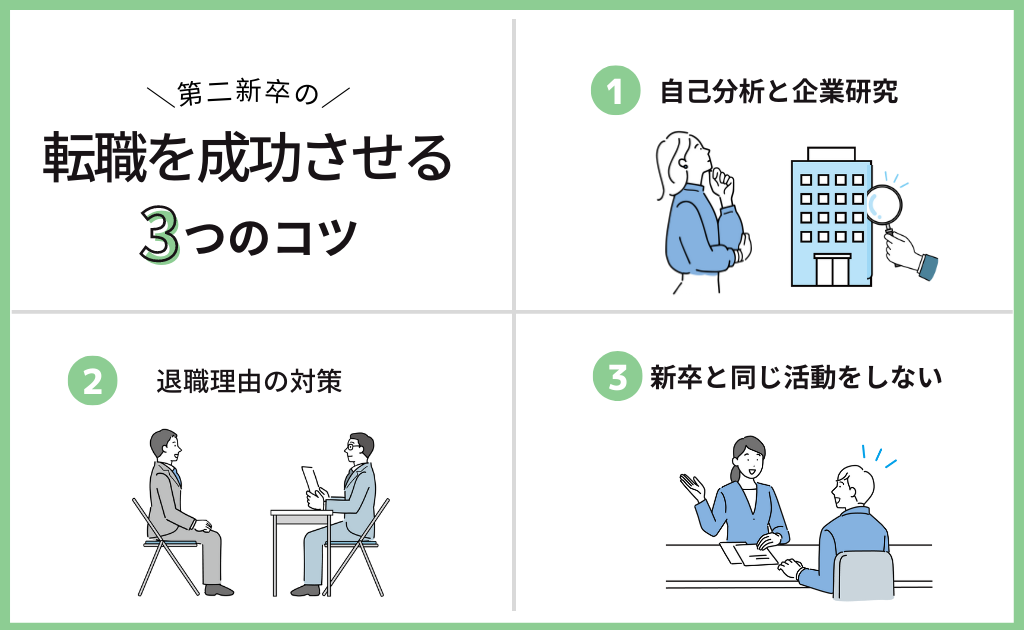 第二新卒の転職を成功させる3つのコツ